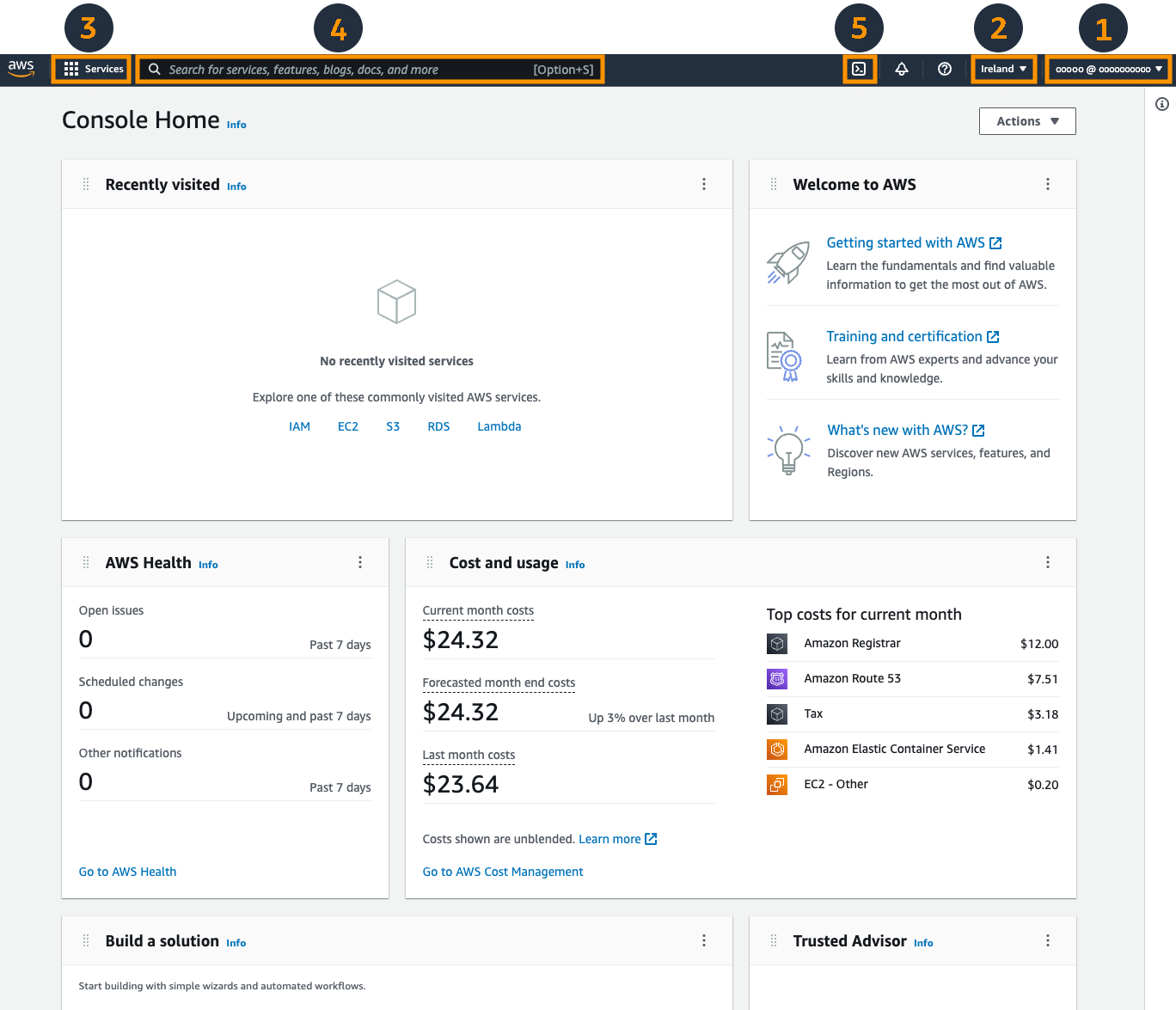 AWS Management Console OutsourceVN